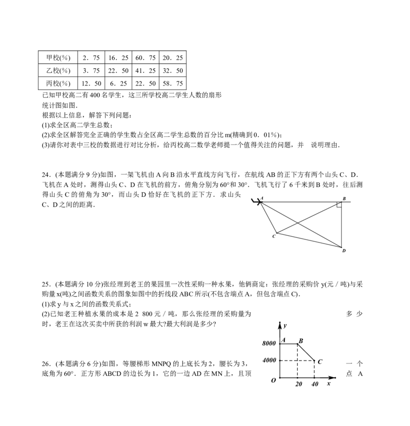 2011年中考江苏省无锡中考数学试卷及答案_中考真题_2.数学中考真题2015-2024年_地区卷_江苏省_无锡中考数学08-23年