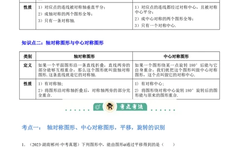 专题17图形的平移，旋转与轴对称（3大模块知识梳理+8个考点+5个重难点+2个易错点）（解析版）_2数学总复习_2025中考复习资料_2025年中考数学一轮知识梳理
