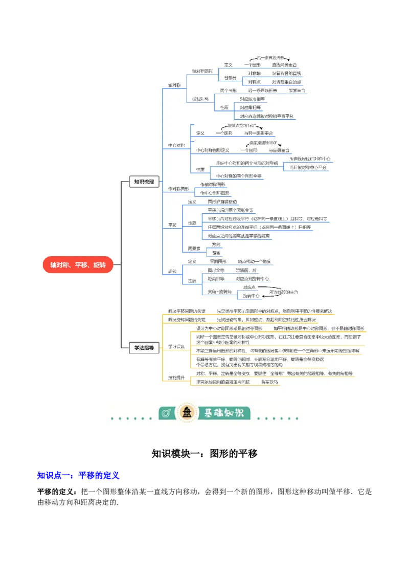 专题17图形的平移，旋转与轴对称（3大模块知识梳理+8个考点+5个重难点+2个易错点）（解析版）_2数学总复习_2025中考复习资料_2025年中考数学一轮知识梳理