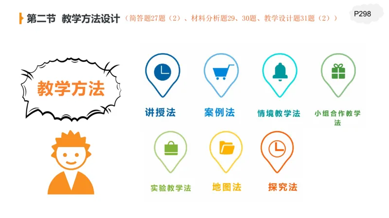 2.6晚-理论精讲教学设计-豪斯_4-教培资料-26年最新资料-同步更新_科一科二电子资料合集中小幼（笔记真题知识点汇总等）文件多，按需保存_各机构笔记合集（中小幼）推荐_讲义