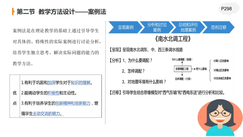 2.6晚-理论精讲教学设计-豪斯_4-教培资料-26年最新资料-同步更新_科一科二电子资料合集中小幼（笔记真题知识点汇总等）文件多，按需保存_各机构笔记合集（中小幼）推荐_讲义