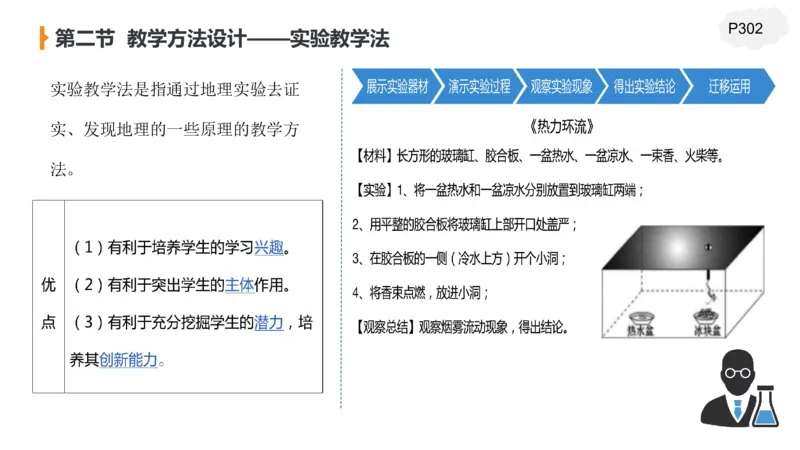 2.6晚-理论精讲教学设计-豪斯_4-教培资料-26年最新资料-同步更新_科一科二电子资料合集中小幼（笔记真题知识点汇总等）文件多，按需保存_各机构笔记合集（中小幼）推荐_讲义