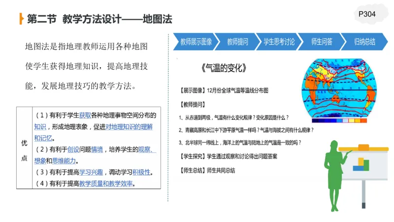 2.6晚-理论精讲教学设计-豪斯_4-教培资料-26年最新资料-同步更新_科一科二电子资料合集中小幼（笔记真题知识点汇总等）文件多，按需保存_各机构笔记合集（中小幼）推荐_讲义