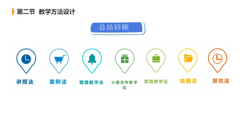 2.6晚-理论精讲教学设计-豪斯_4-教培资料-26年最新资料-同步更新_科一科二电子资料合集中小幼（笔记真题知识点汇总等）文件多，按需保存_各机构笔记合集（中小幼）推荐_讲义