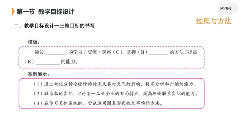 2.6晚-理论精讲教学设计-豪斯_4-教培资料-26年最新资料-同步更新_科一科二电子资料合集中小幼（笔记真题知识点汇总等）文件多，按需保存_各机构笔记合集（中小幼）推荐_讲义