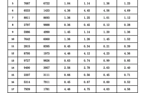 新速算1593-1602（无案版）_2026考公资料_超格合集_数资高照合集_速算高照抖音速算直播课_速算每日打卡题