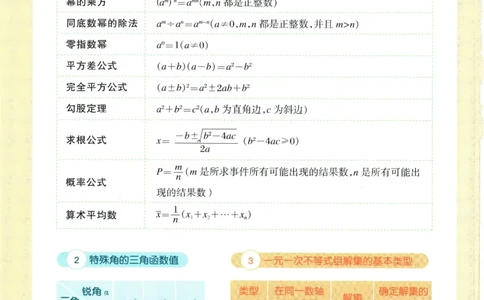 一飞冲天-中考专项精品试题分类-数学_《一飞冲天-中考专项》2026版_一飞冲天-中考专项精品试题分类（2024版）