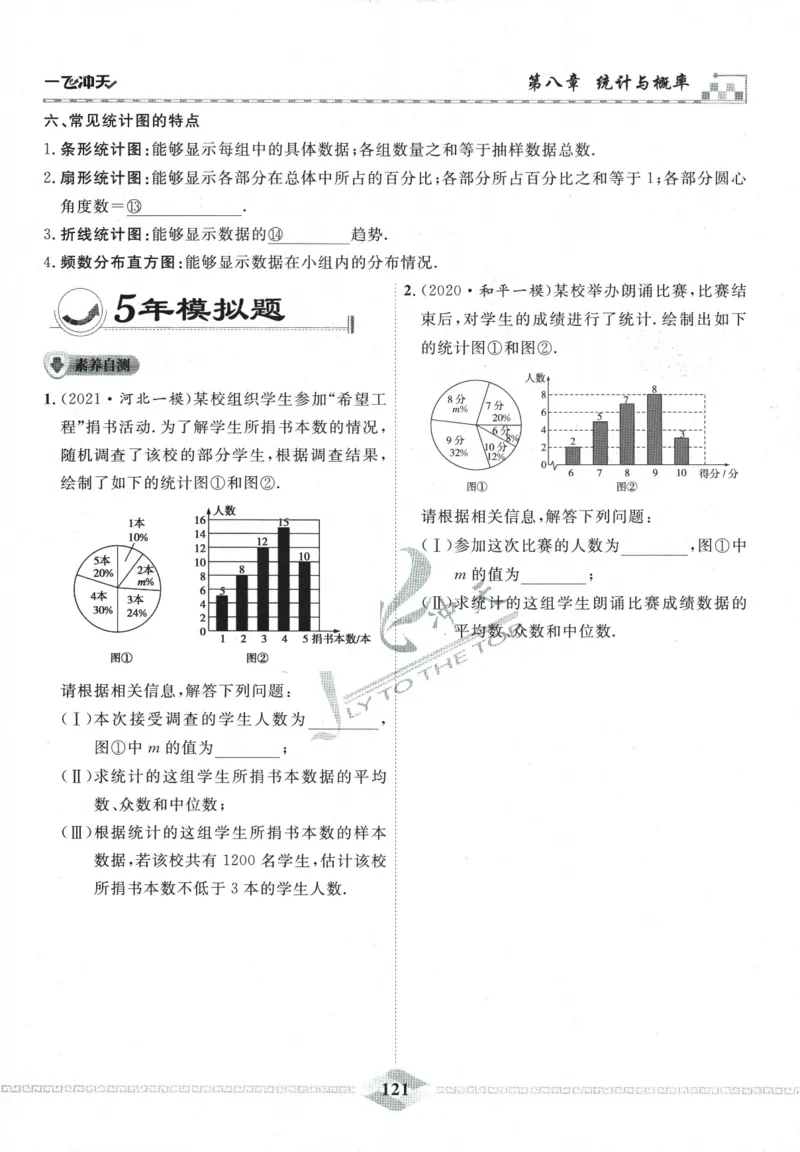 一飞冲天-中考专项精品试题分类-数学_《一飞冲天-中考专项》2026版_一飞冲天-中考专项精品试题分类（2024版）