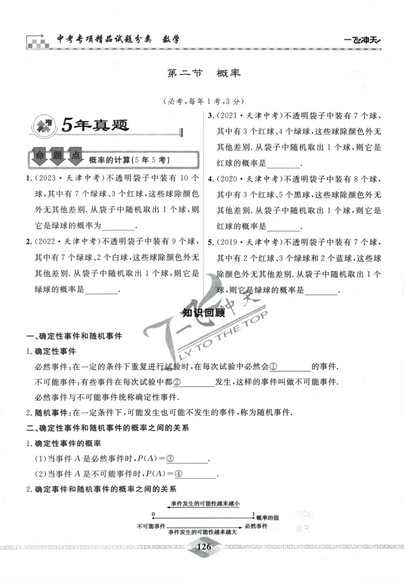 一飞冲天-中考专项精品试题分类-数学_《一飞冲天-中考专项》2026版_一飞冲天-中考专项精品试题分类（2024版）
