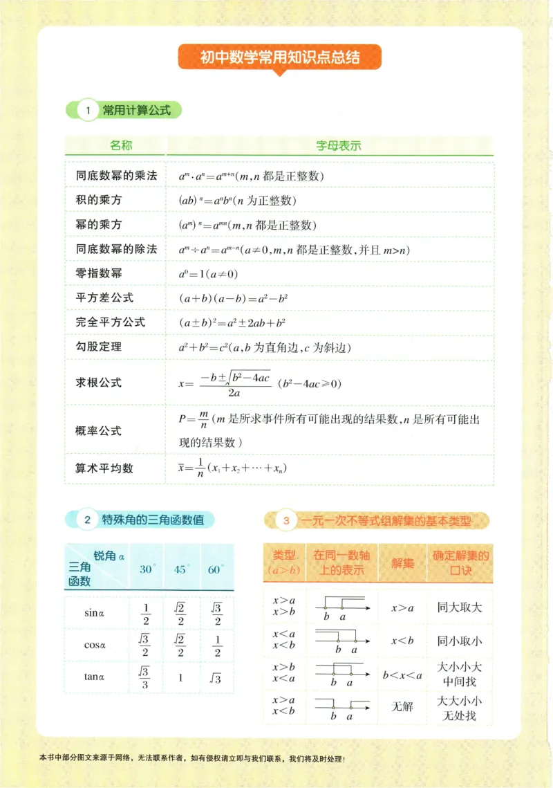 一飞冲天-中考专项精品试题分类-数学_《一飞冲天-中考专项》2026版_一飞冲天-中考专项精品试题分类（2024版）