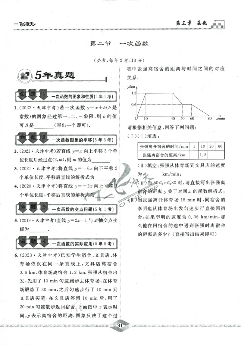 一飞冲天-中考专项精品试题分类-数学_《一飞冲天-中考专项》2026版_一飞冲天-中考专项精品试题分类（2024版）