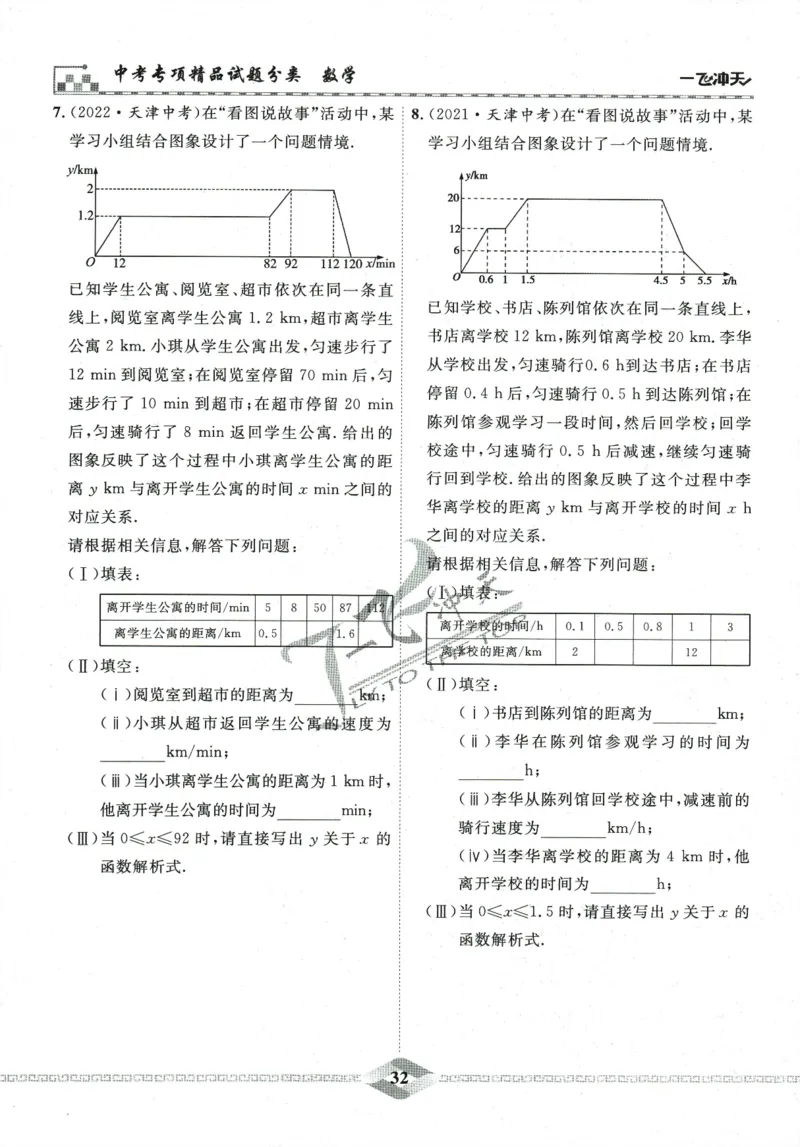 一飞冲天-中考专项精品试题分类-数学_《一飞冲天-中考专项》2026版_一飞冲天-中考专项精品试题分类（2024版）