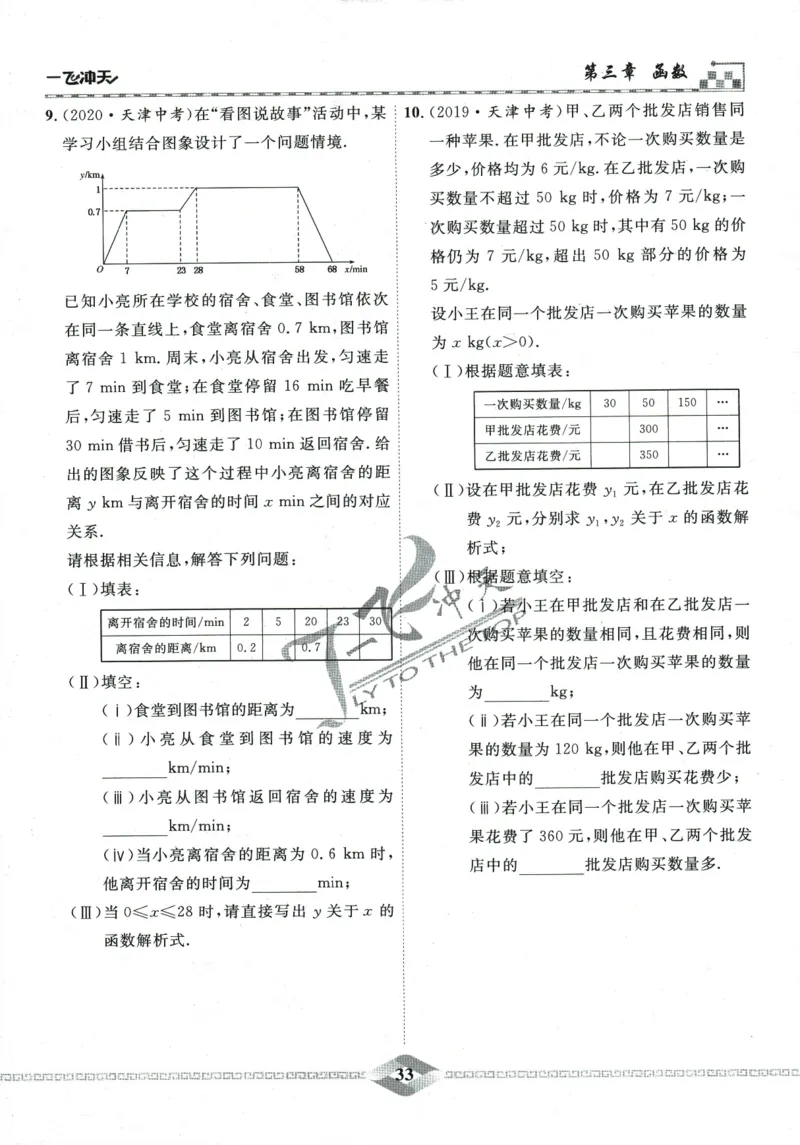 一飞冲天-中考专项精品试题分类-数学_《一飞冲天-中考专项》2026版_一飞冲天-中考专项精品试题分类（2024版）