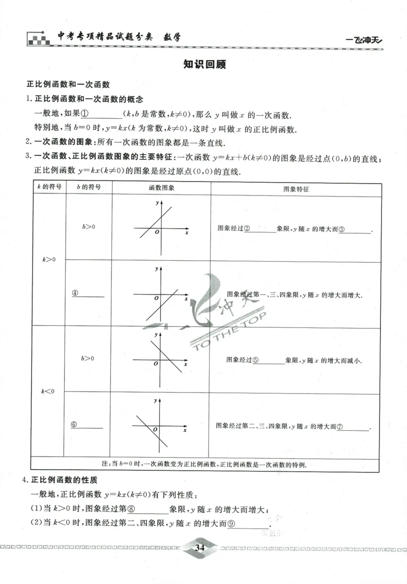 一飞冲天-中考专项精品试题分类-数学_《一飞冲天-中考专项》2026版_一飞冲天-中考专项精品试题分类（2024版）