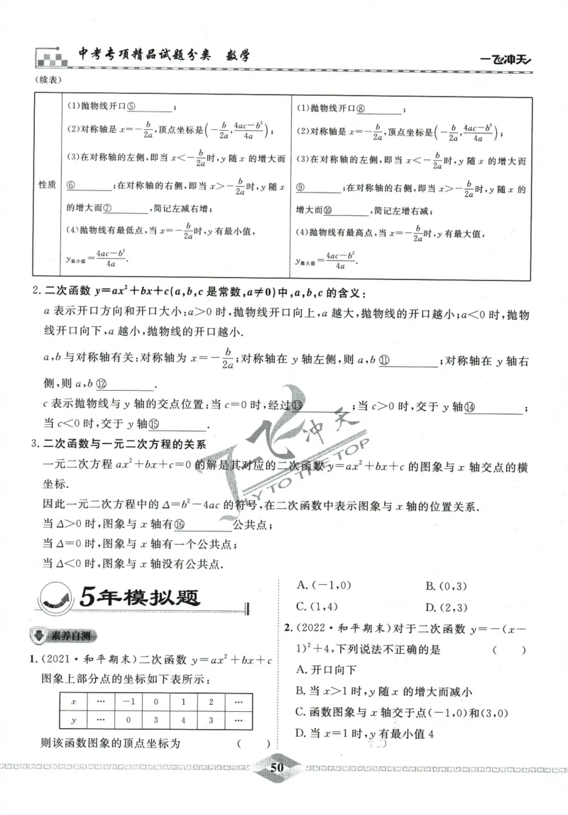 一飞冲天-中考专项精品试题分类-数学_《一飞冲天-中考专项》2026版_一飞冲天-中考专项精品试题分类（2024版）