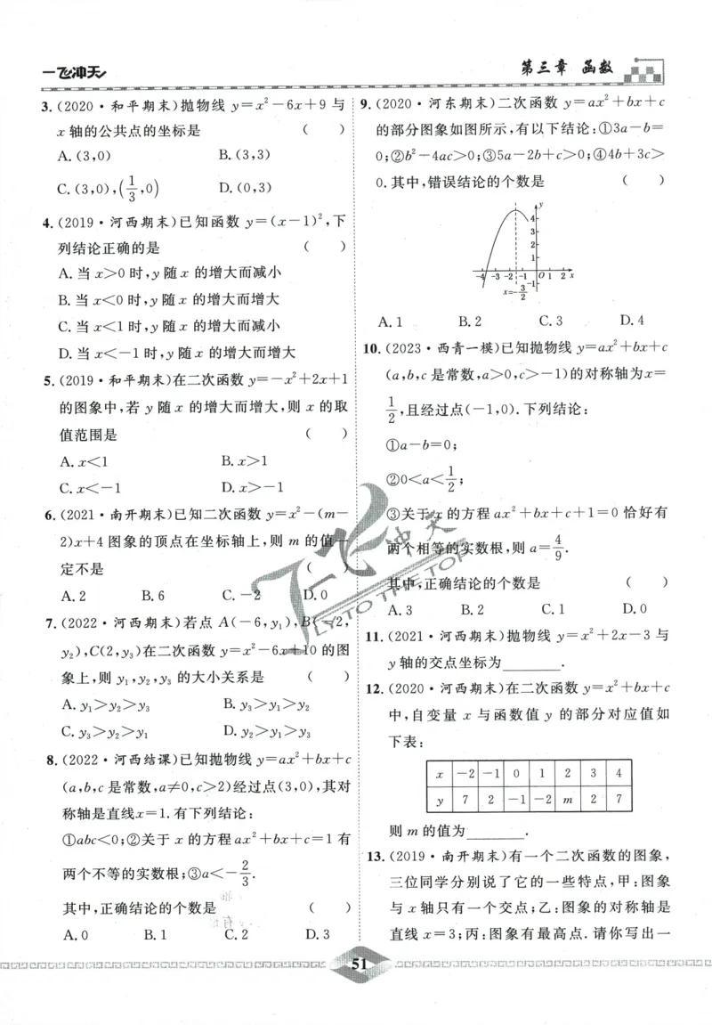 一飞冲天-中考专项精品试题分类-数学_《一飞冲天-中考专项》2026版_一飞冲天-中考专项精品试题分类（2024版）
