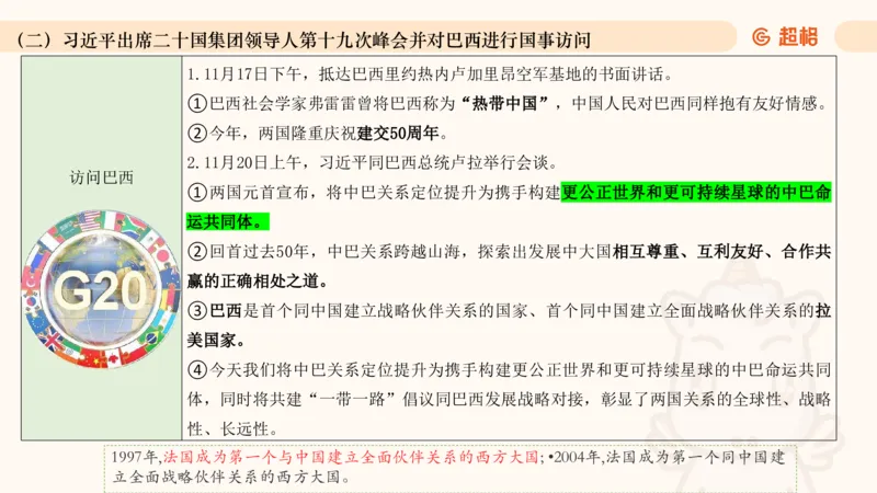 2024年11月时政讲练（下）PPT_2026考公资料_（05）超格_超格时政_时政2025超格时政讲练班⭐⭐⭐_ppt