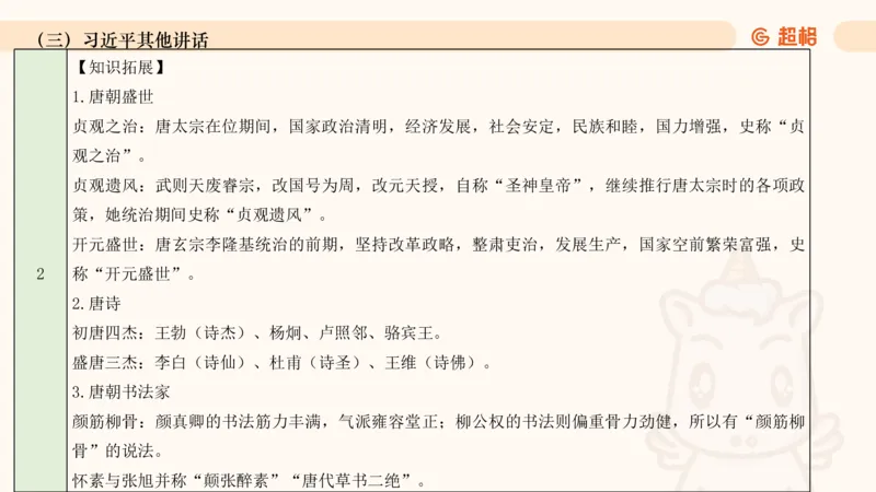 2024年11月时政讲练（下）PPT_2026考公资料_（05）超格_超格时政_时政2025超格时政讲练班⭐⭐⭐_ppt