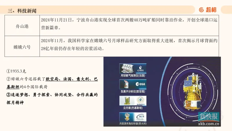 2024年11月时政讲练（下）PPT_2026考公资料_（05）超格_超格时政_时政2025超格时政讲练班⭐⭐⭐_ppt