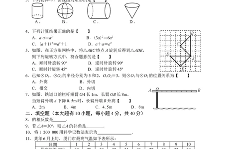 2011年福建省厦门市中考数学试题及答案_中考真题_2.数学中考真题2015-2024年_地区卷_福建省_福建厦门市中考数学2011-2021