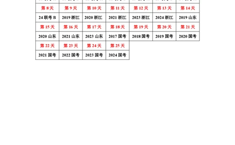 2025国省考季&mdash;欣说言语刷题集&mdash;刷题计划表_26吉林考备考资料包_11省考刷题包_15言语刷题集_2025言语刷题集
