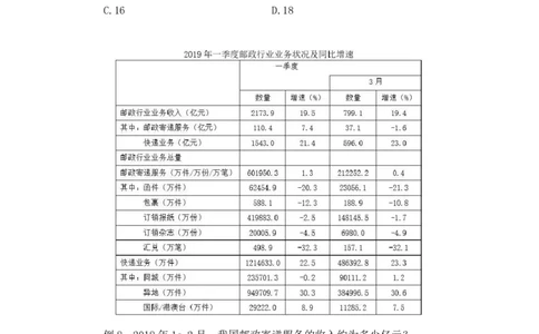 2024.06.03+重难点专项点拨-资料资料分析1+牟立志+（讲义+笔记）（笔试系统班图书大礼包：2025国考1期）_2026考公资料_（10）粉笔_2025粉笔国考省考980（课＋笔记）_粉笔980（25多省）