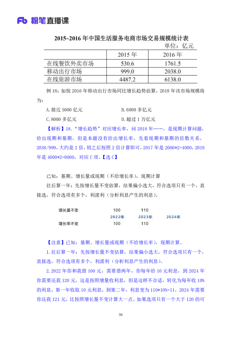 2024.06.03+重难点专项点拨-资料资料分析1+牟立志+（讲义+笔记）（笔试系统班图书大礼包：2025国考1期）_2026考公资料_（10）粉笔_2025粉笔国考省考980（课＋笔记）_粉笔980（25多省）