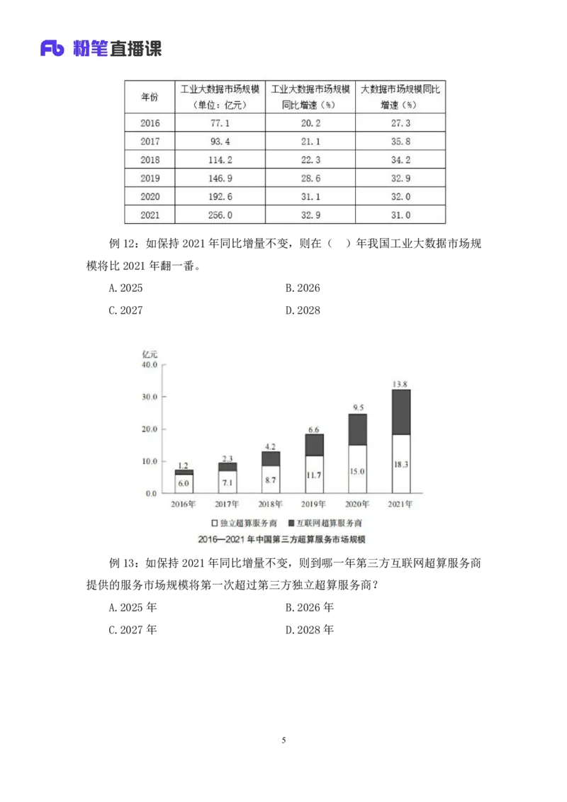 2024.06.03+重难点专项点拨-资料资料分析1+牟立志+（讲义+笔记）（笔试系统班图书大礼包：2025国考1期）_2026考公资料_（10）粉笔_2025粉笔国考省考980（课＋笔记）_粉笔980（25多省）