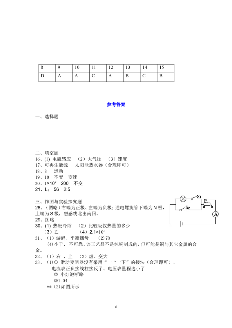 2013年辽宁省葫芦岛市中考物理试卷（含答案）_中考真题_4.物理中考真题2015-2024年_地区卷_辽宁物理_辽宁物理_葫芦岛物理17-22