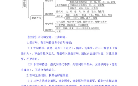 2024.05.13+方法精讲-言语5+许顺+（笔记）（笔试系统班图书大礼包：2025国考6期）_2026考公资料_（10）粉笔_2025粉笔国考省考980（课＋笔记）_粉笔980（25多省）_3.名师理论录播课_言语理解