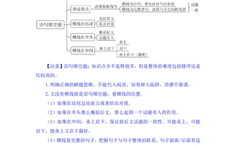 2024.05.13+方法精讲-言语5+许顺+（笔记）（笔试系统班图书大礼包：2025国考6期）_2026考公资料_（10）粉笔_2025粉笔国考省考980（课＋笔记）_粉笔980（25多省）_3.名师理论录播课_言语理解