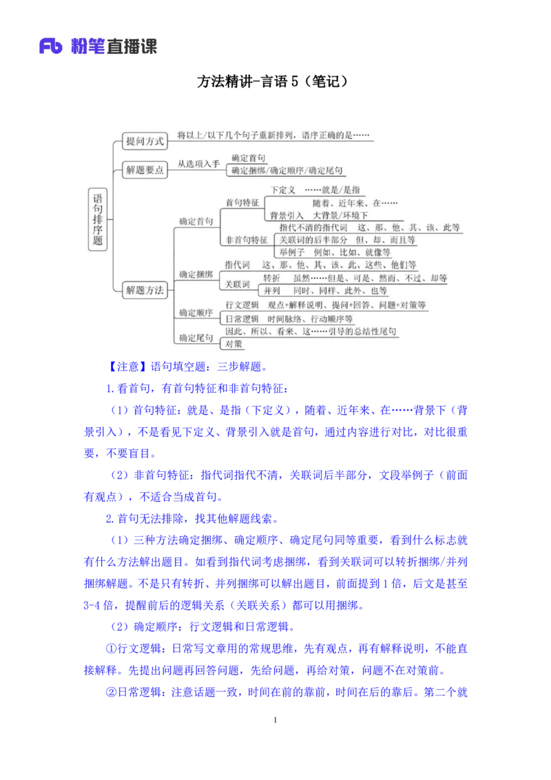 2024.05.13+方法精讲-言语5+许顺+（笔记）（笔试系统班图书大礼包：2025国考6期）_2026考公资料_（10）粉笔_2025粉笔国考省考980（课＋笔记）_粉笔980（25多省）_3.名师理论录播课_言语理解