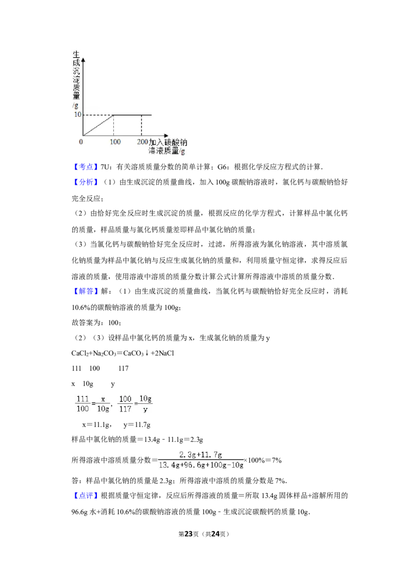 2009年湖南省娄底市中考化学试卷（教师版）学霸冲冲冲shop348121278.taobao.com_中考真题_5.化学中考真题2015-2024年_地区卷_湖南省_娄底化学06-22缺20