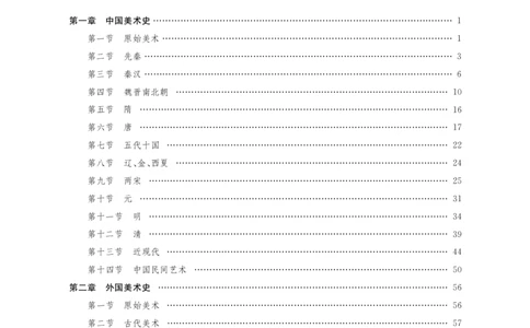 高中美术-考点梳理_教资_25下资料合集二_25下最新科三知识点汇编+思维导图-高中_10.美术_04.考点梳理