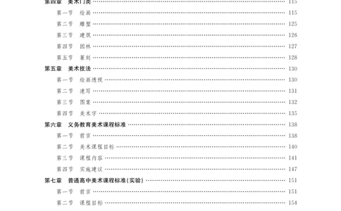 高中美术-考点梳理_教资_25下资料合集二_25下最新科三知识点汇编+思维导图-高中_10.美术_04.考点梳理