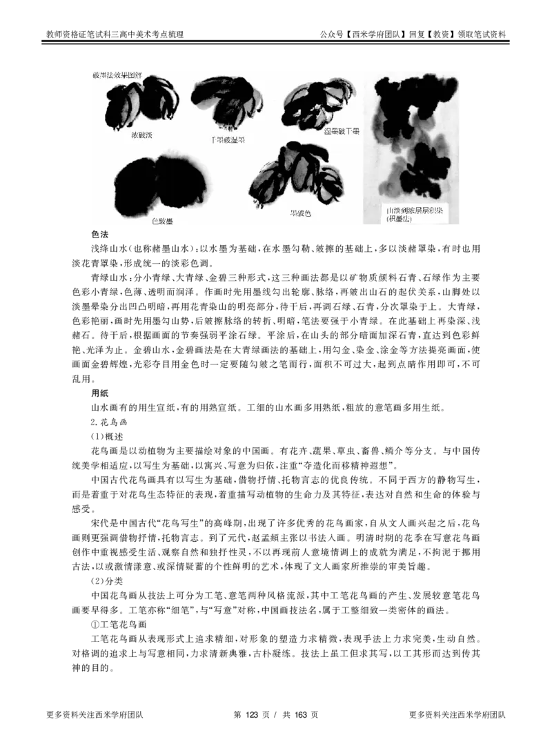 高中美术-考点梳理_教资_25下资料合集二_25下最新科三知识点汇编+思维导图-高中_10.美术_04.考点梳理