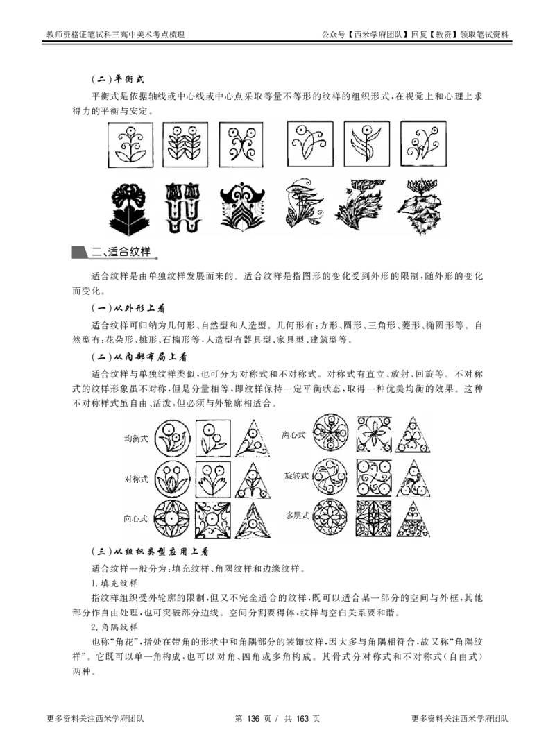 高中美术-考点梳理_教资_25下资料合集二_25下最新科三知识点汇编+思维导图-高中_10.美术_04.考点梳理
