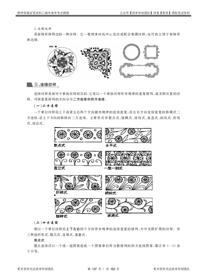 高中美术-考点梳理_教资_25下资料合集二_25下最新科三知识点汇编+思维导图-高中_10.美术_04.考点梳理