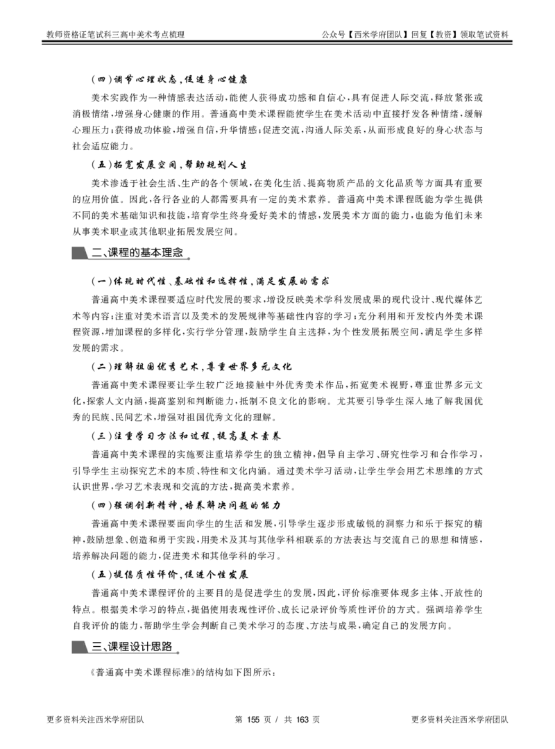 高中美术-考点梳理_教资_25下资料合集二_25下最新科三知识点汇编+思维导图-高中_10.美术_04.考点梳理