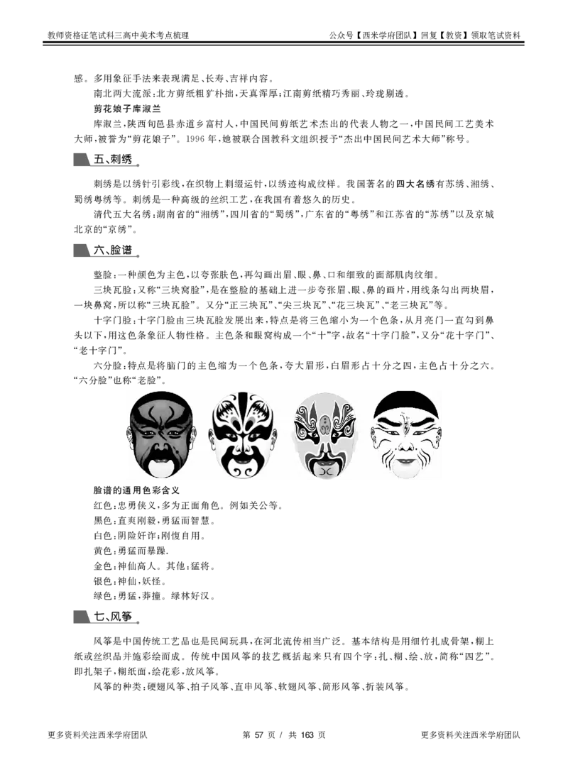 高中美术-考点梳理_教资_25下资料合集二_25下最新科三知识点汇编+思维导图-高中_10.美术_04.考点梳理