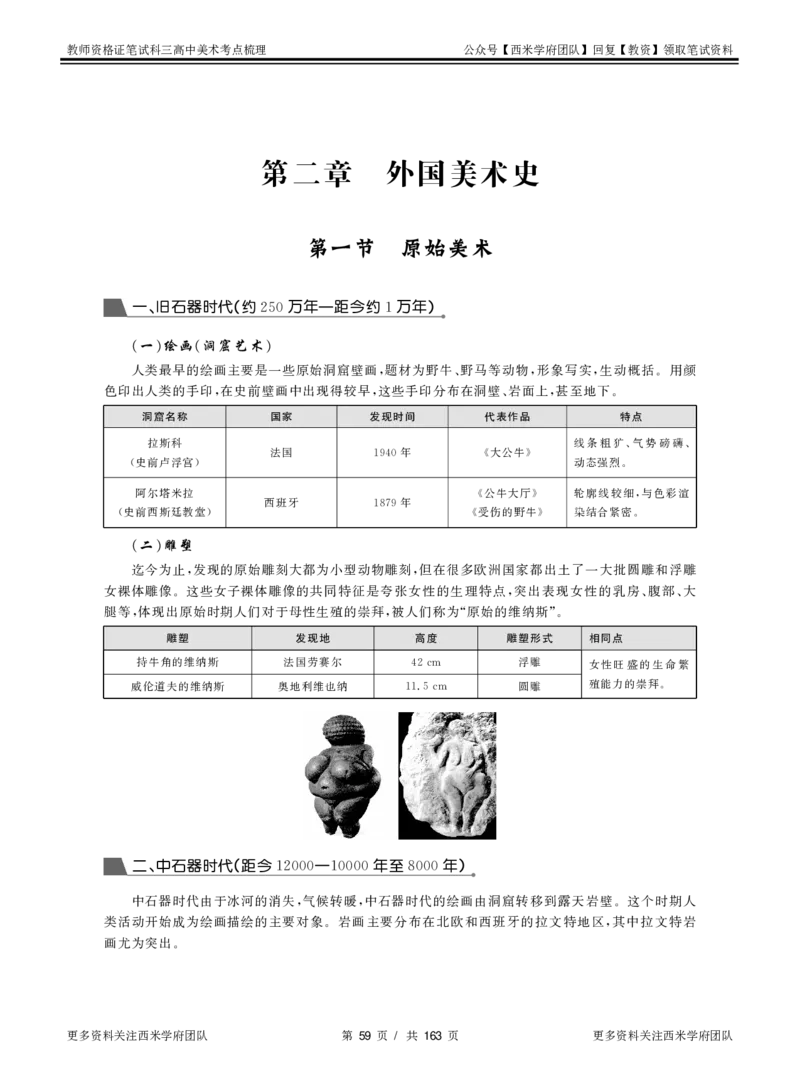 高中美术-考点梳理_教资_25下资料合集二_25下最新科三知识点汇编+思维导图-高中_10.美术_04.考点梳理