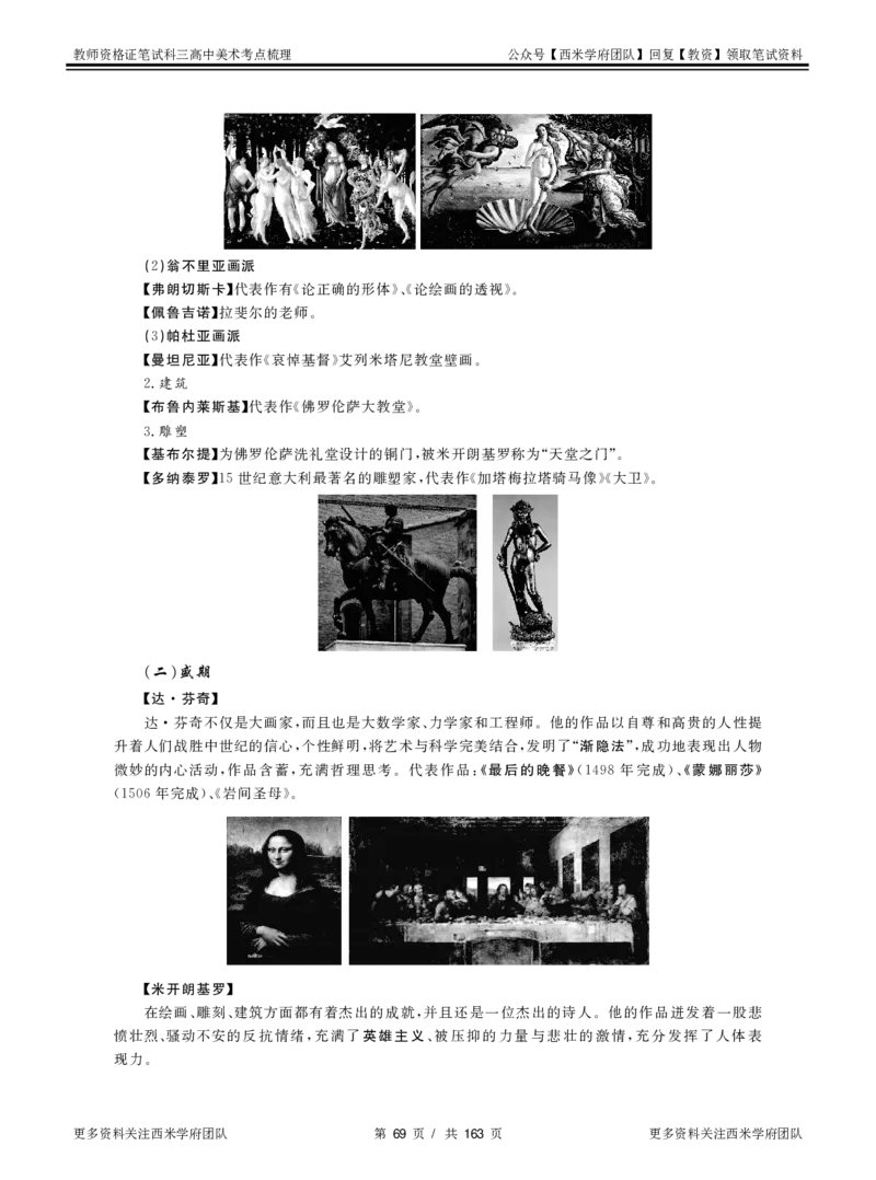 高中美术-考点梳理_教资_25下资料合集二_25下最新科三知识点汇编+思维导图-高中_10.美术_04.考点梳理
