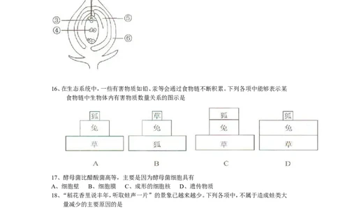 2011年菏泽市中考生物试题含答案_中考真题_8.生物中考真题2015-2024年_地区卷_山东省_菏泽生物10-22