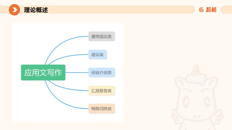 2025公务员考试申论全家桶第七讲11181727_2026考公资料_（05）超格_行测申论2025超格合集(行测&申论&政治理论)_申论2025超格申论全家桶_01.基础理论精讲_01-课件