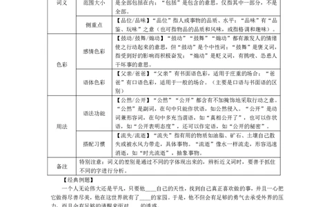 语文-知识点汇编_教资_25下资料合集二_25下最新科三知识点汇编+思维导图-高中_02.语文_03.思维导图+知识汇编