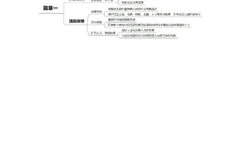 2024.3.10嵌入式幼儿园（标注版）公众号：上岸的资料_2026考公资料_（10）粉笔_2025粉笔国考省考980（课＋笔记）_粉笔980（25多省）_1、粉笔时政_2、F晨读时政_2024年_2024年03月