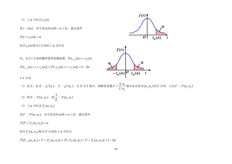 考研数学公式大全_数学一真题+解析[87-25]_考研数学公式大全