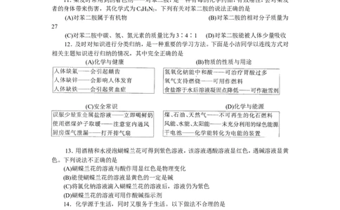 2008年山东省烟台市中考化学试题及答案_中考真题_5.化学中考真题2015-2024年_地区卷_山东省_烟台中考化学08-21