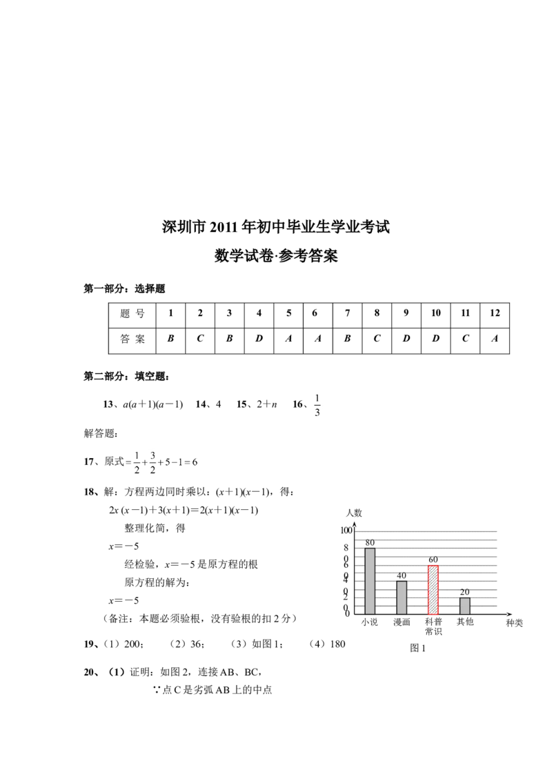 2011年深圳市中考数学试题及答案_中考真题_2.数学中考真题2015-2024年_地区卷_广东省_广东深圳中考数学2008---2022年