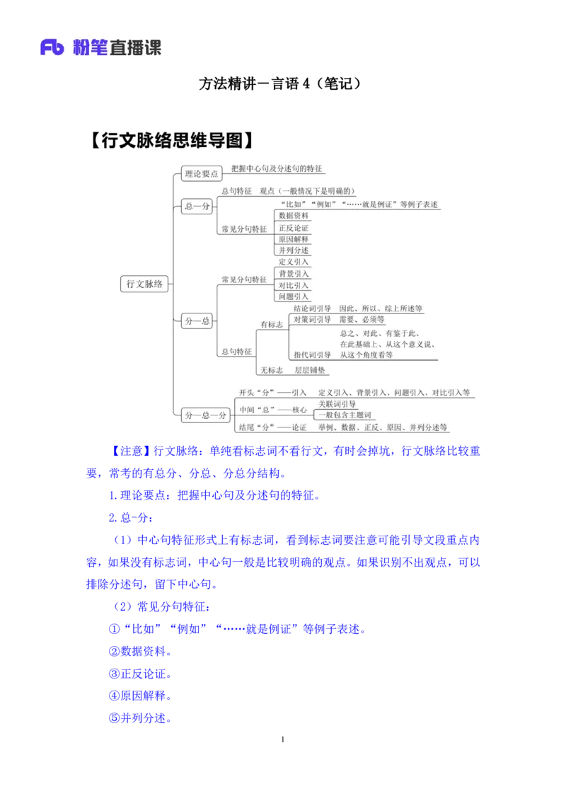 2024.05.11+方法精讲-言语4+许顺+（笔记）（笔试系统班图书大礼包：2025国考6期）_2026考公资料_（10）粉笔_2025粉笔国考省考980（课＋笔记）_粉笔980（25多省）_3.名师理论录播课_言语理解